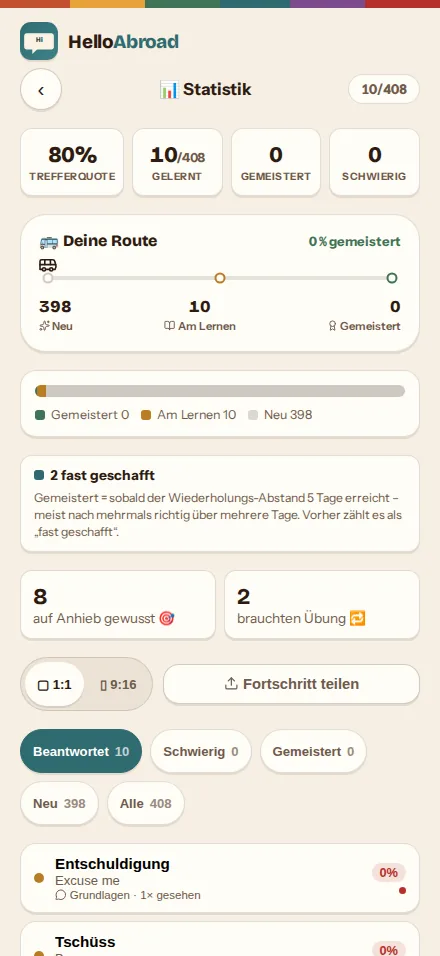 HelloAbroad Lernfortschritt