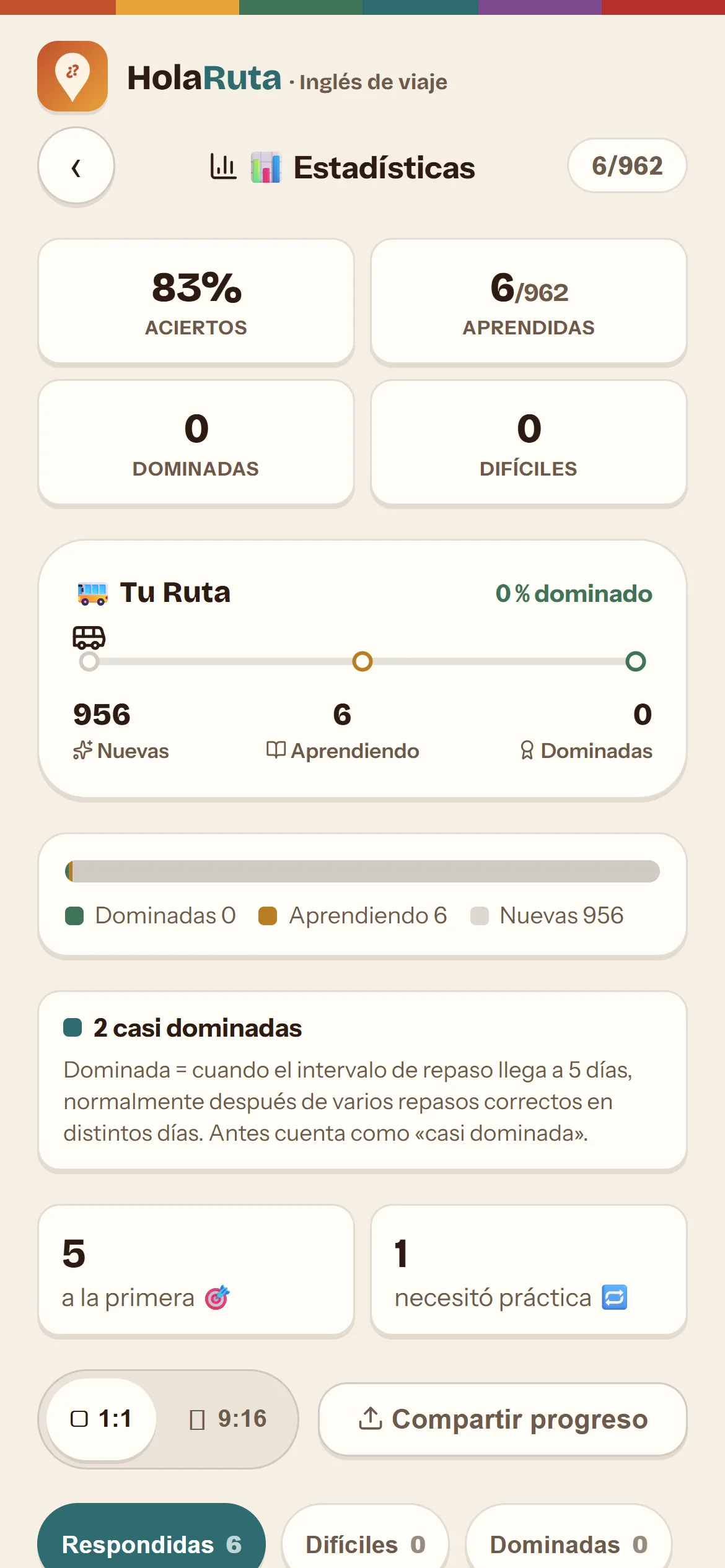 Progreso de inglés de viaje en HolaRuta
